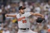 Baltimore Orioles starting pitcher Grayson Rodriguez works against a San Diego Padres batter during the second inning of a baseball game Monday, Aug. 14, 2023, in San Diego. (AP Photo/Gregory Bull)