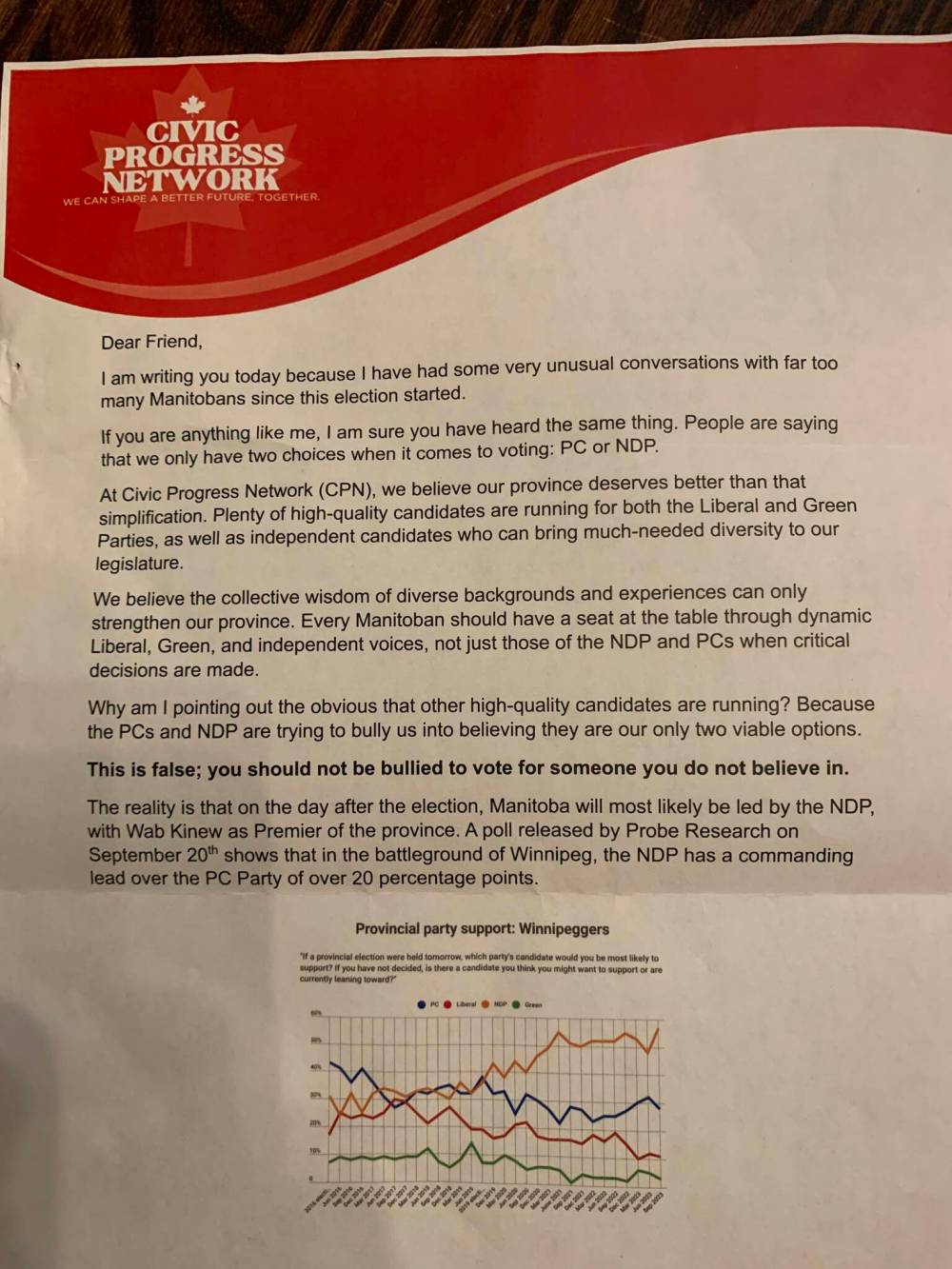 SUBMITTED
The letter, bearing the masthead Civic Progress Network and attributed to a person named Jeremy Vukovic, tells voters to consider candidates outside of the Progressive Conservative and Manitoba NDP.