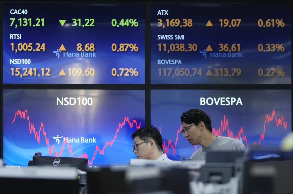 Stock market today Asian markets slip as rising yields in the bond market pressure stocks