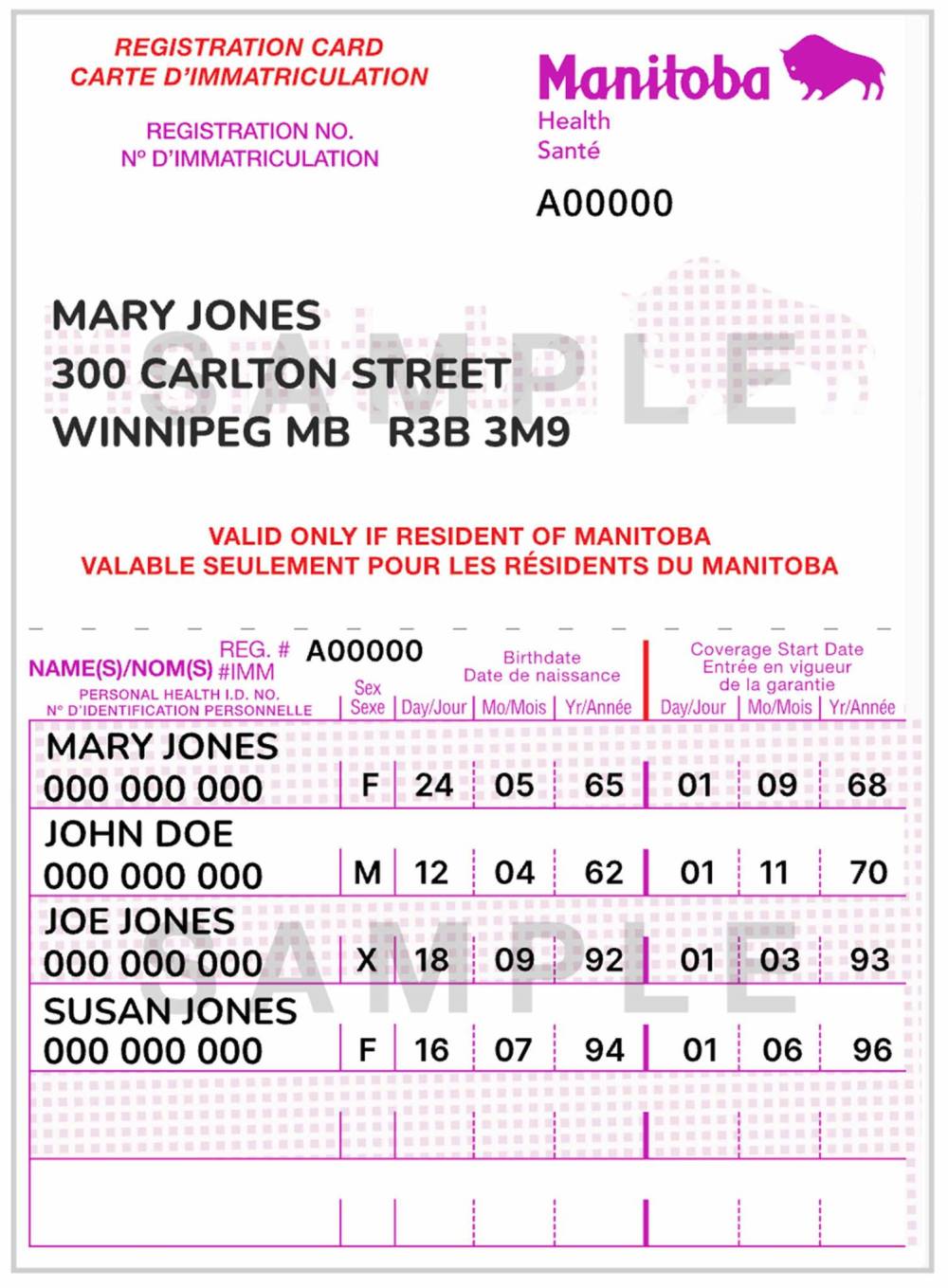 A Manitoba health card.