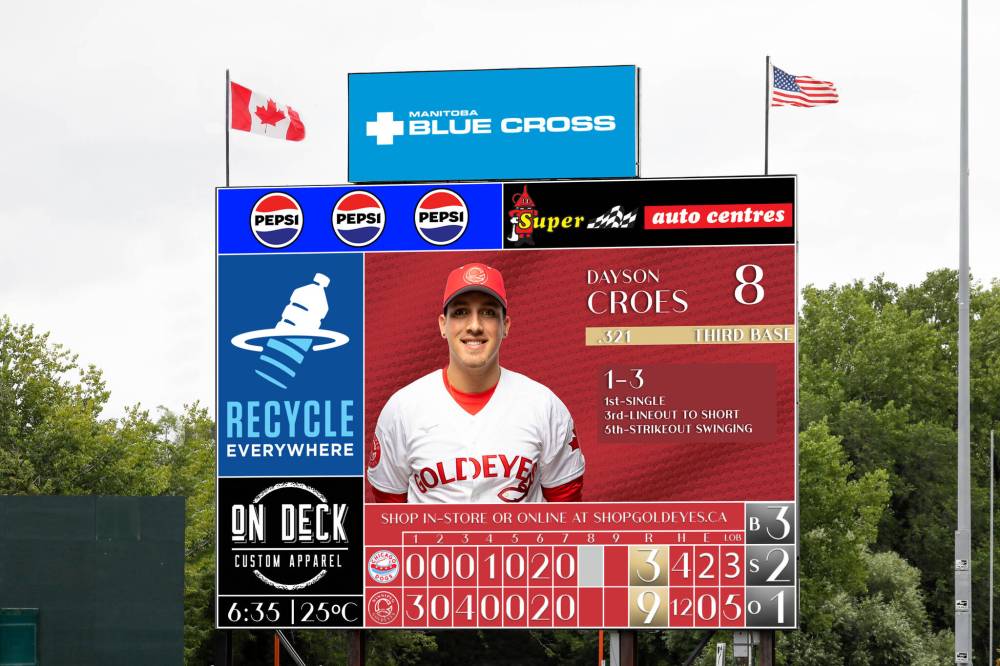 Illustration of new Goldeyes scoreboard (Supplied)