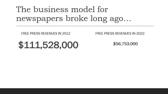 A slide from the presentation. Interested to see more? Watch all the slides here.