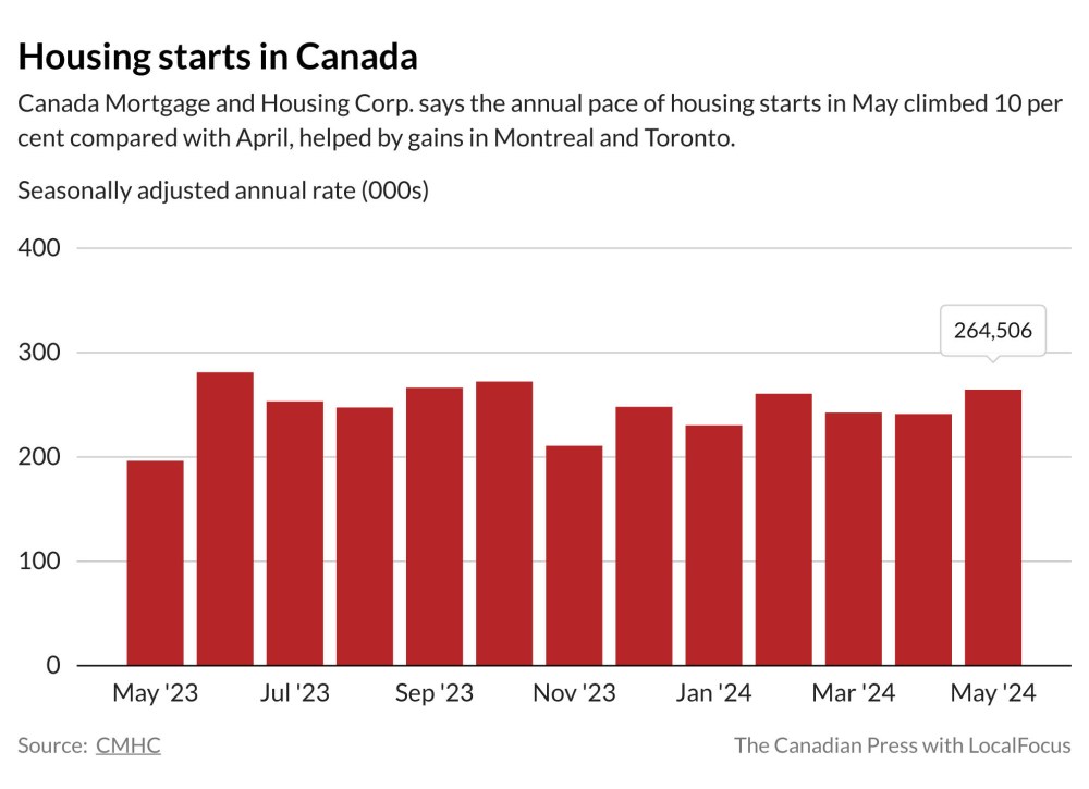 (The Canadian Press)