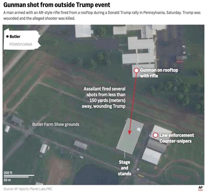 Authorities are investigating how an assailant got so close to former President Donald Trump Saturday during a rally. (AP Digital Embed)