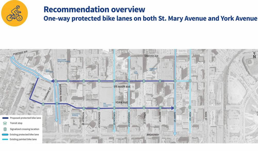 The bike route recommendations are included in the City of Winnipeg's CentrePlan 2050 document.
