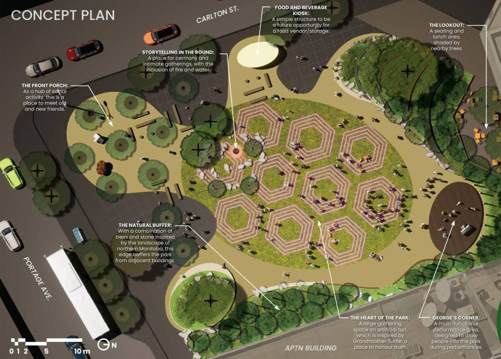 SCATLIFF+MILLER+MURRAY
                                Air Canada Window Park, at the corner of Portage Avenue and Carlton Street, is set to get a $2.5-million facelift.