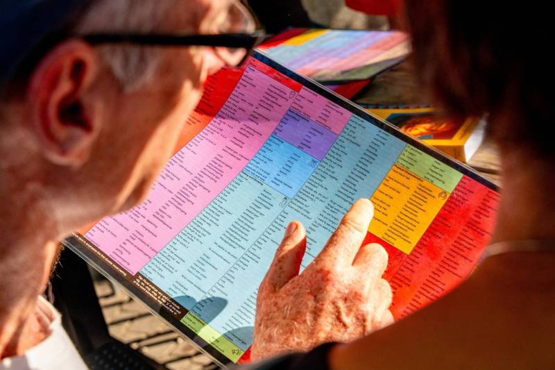 NIC ADAM / FREE PRESS
                                Christian Slomka is among students braving the challenge of Indigenous double vowels and the risk of mispronouncing new words.