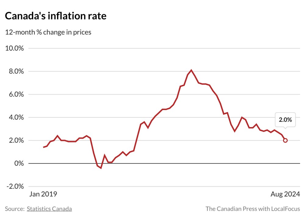 (The Canadian Press)
