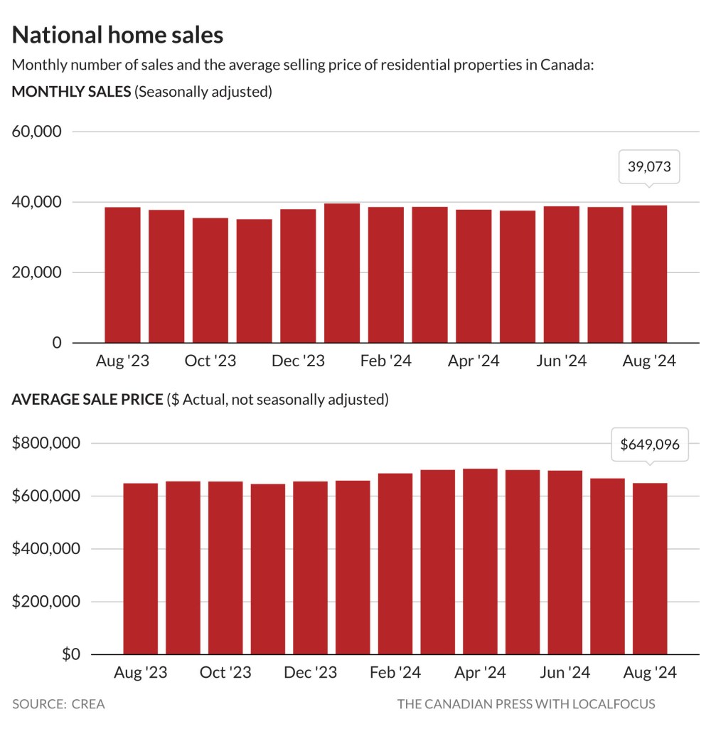 (The Canadian Press)
