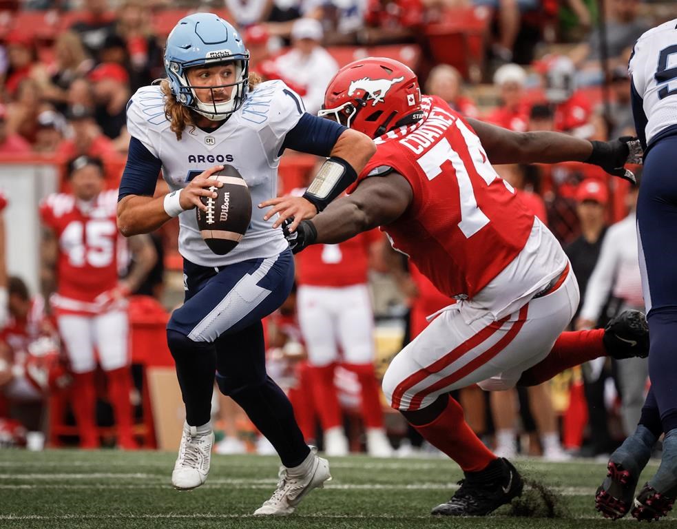 Cameron Dukes to start at quarterback in Argos regularseason finale