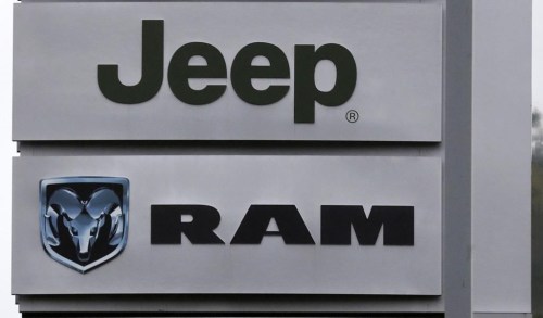 This Oct. 1, 2014 photo shows Jeep and Dodge Ram logos on signs at a dealership in Haverhill, Mass. (AP Photo/Charles Krupa, file)