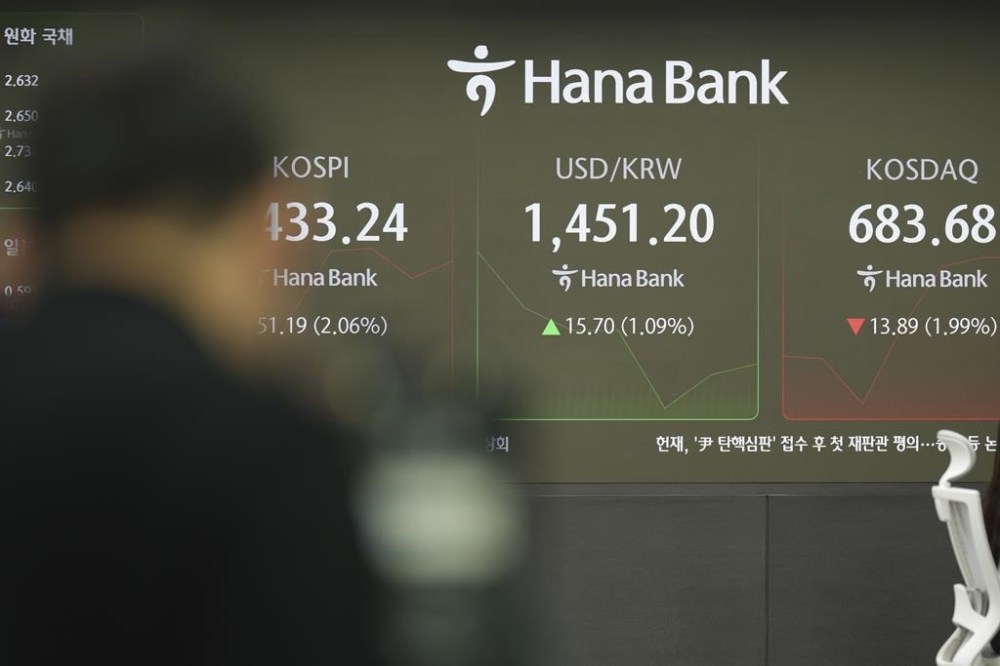 TV cameraman films near the screens showing the Korea Composite Stock Price Index (KOSPI), left, the foreign exchange rate between U.S. dollar and South Korean won, center, and South Korean won and the Korean Securities Dealers Automated Quotations (KOSDAQ) at a foreign exchange dealing room in Seoul, South Korea, Thursday, Dec. 19, 2024. (AP Photo/Lee Jin-man)