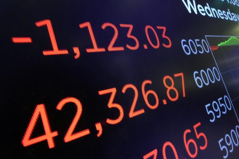 A board above the floor of the New York Stock Exchange shows the closing number for the Dow Jones industrial average, Wednesday, Dec. 18, 2024. (AP Photo/Richard Drew)