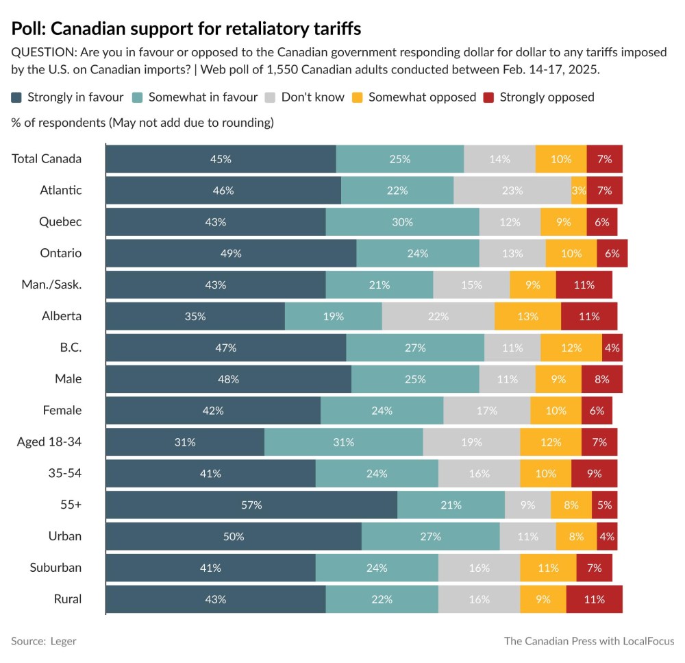 (The Canadian Press)