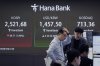 Currency traders watch monitors near a screen showing the Korea Composite Stock Price Index (KOSPI), left, and the foreign exchange rate between U.S. dollar and South Korean won, center, at the foreign exchange dealing room of the KEB Hana Bank headquarters in Seoul, South Korea, Tuesday, March 11, 2025. (AP Photo/Ahn Young-joon)