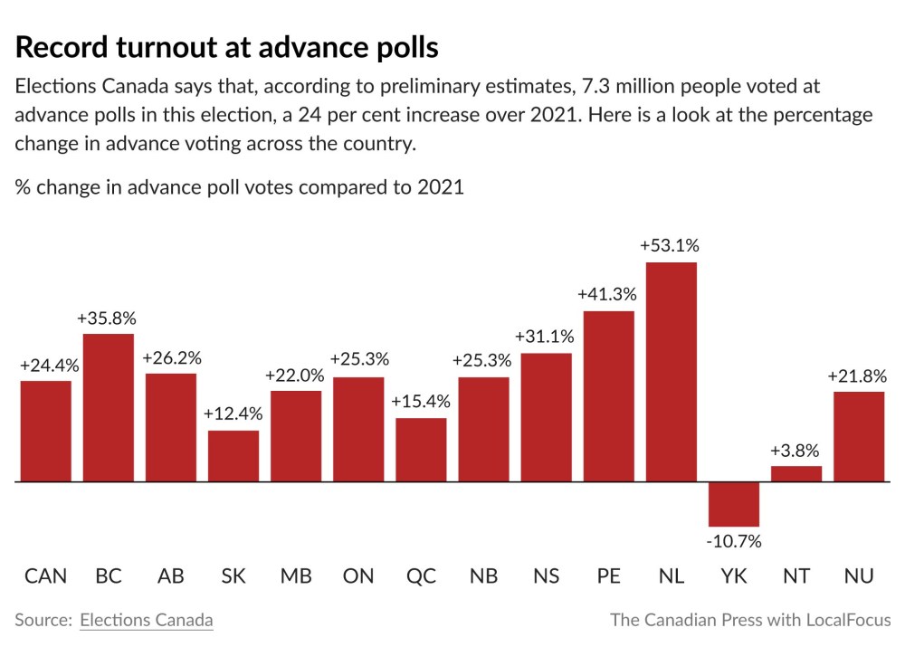 (The Canadian Press)