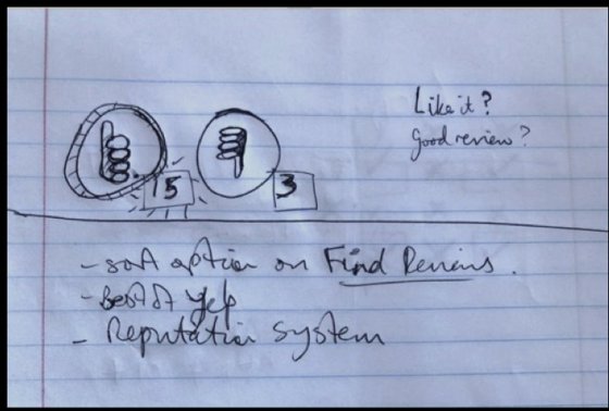 This image provided by BCG shows a sketch by Bob Goodson that included a crude concept of what would become the Like button on May 18, 2005. (BCG via The Associated Press)