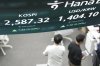 Dealers walk past near the screens showing the Korea Composite Stock Price Index (KOSPI), left, and the foreign exchange rate between U.S. dollar and South Korean won at a dealing room of Hana Bank in Seoul, South Korea, Friday, May 9, 2025. (AP Photo/Lee Jin-man)