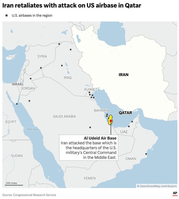 The map above locates the U.S. Al Udeid Air Base in Qatar, which was attacked by Iran. (AP Graphic)