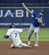 Toronto Blue Jays shortstop Leo Jiménez, right, throws to first base to complete a double play after forcing out Tampa Bay Rays' José Caballero (7) at second base during the inning of a baseball game Friday, Sept. 20, 2024, in St. Petersburg, Fla. (AP Photo/Steve Nesius)