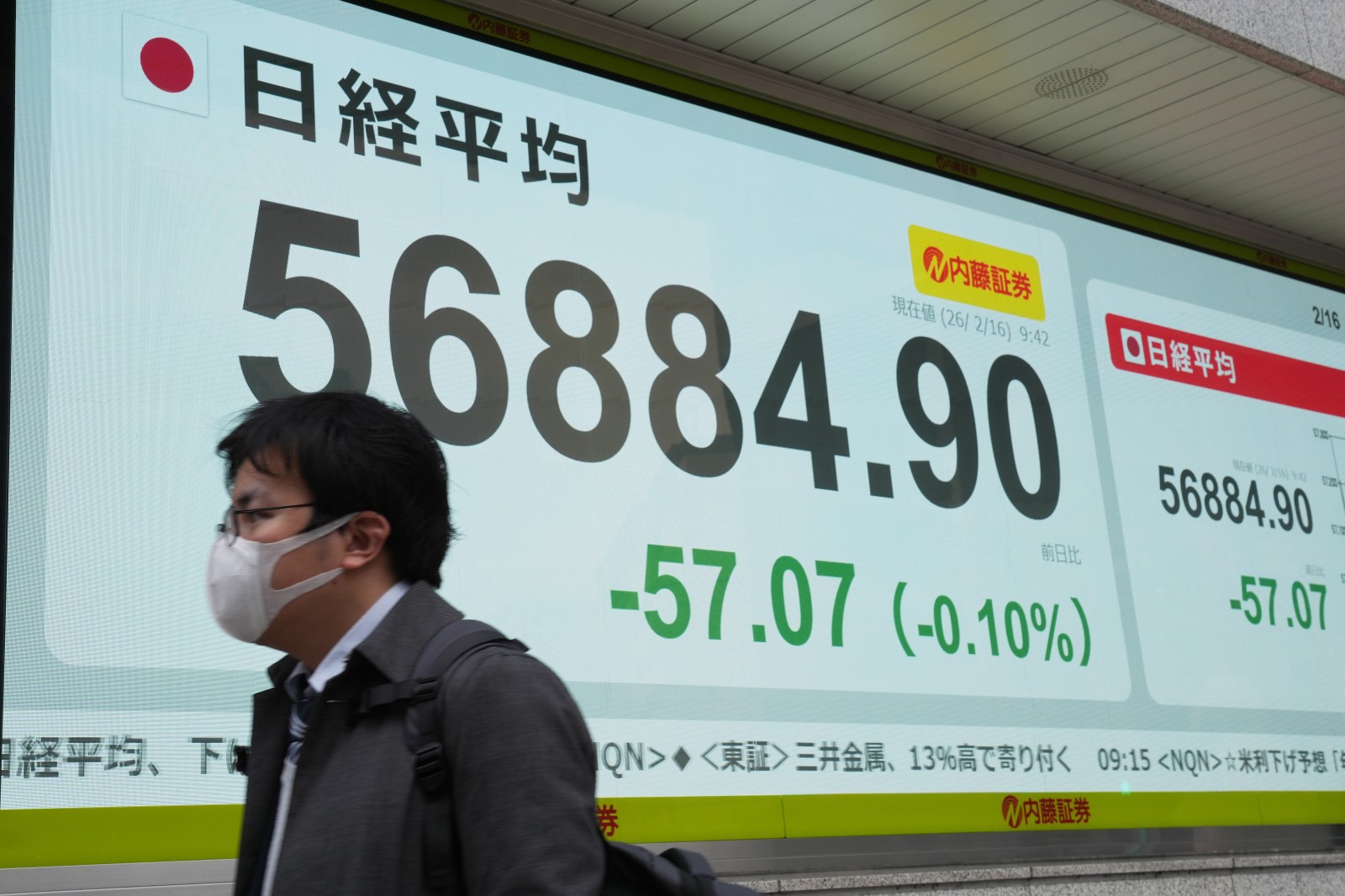 Asia Stocks Rise Ahead Of Lunar New Year