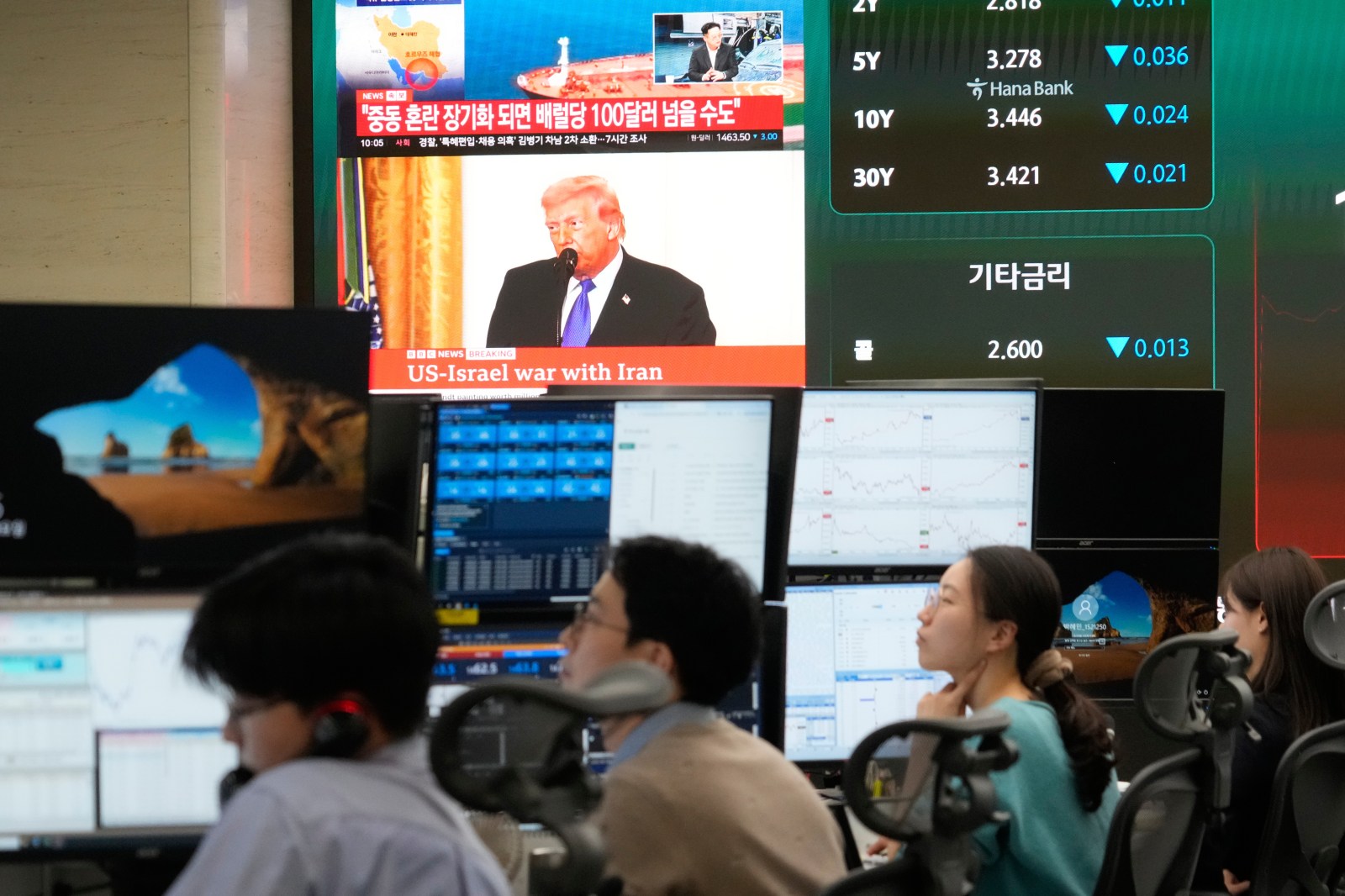 Asian Markets Decline Amid Iran War Fears
