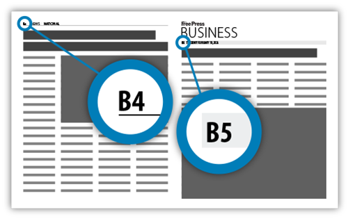 Find the page number in the upper corners of the newspaper