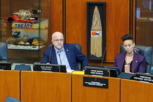 MIKE DEAL / FREE PRESS
                                Winnipeg Coun. Russ Wyatt (Transcona)