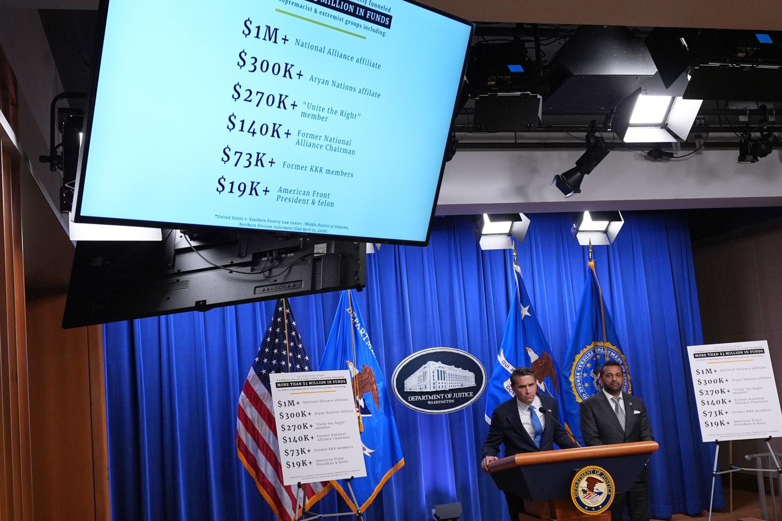 Civil rights groups condemn Southern Poverty Law Center’s indictment ...