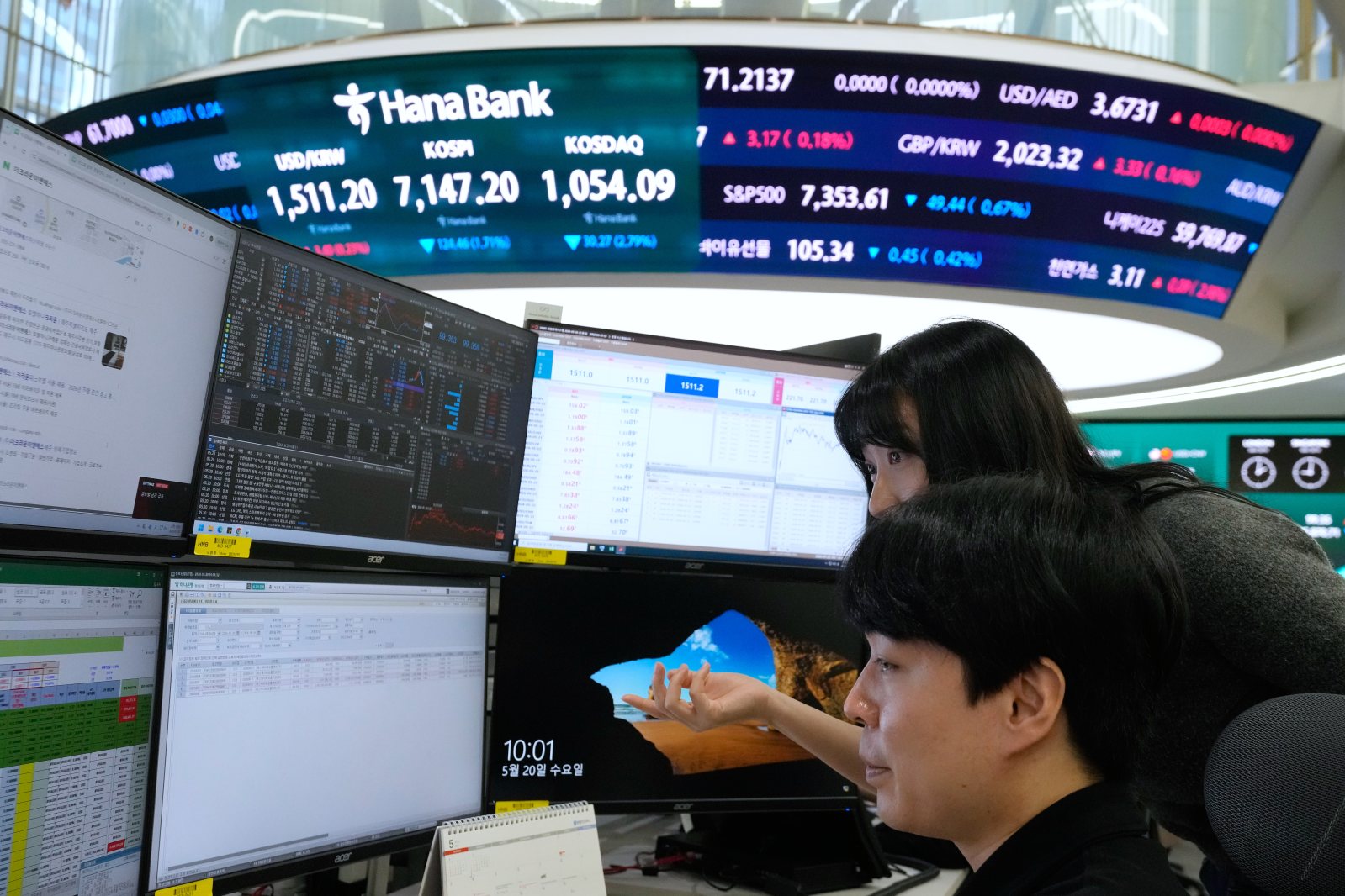 Global Markets React to Conflict as Political and Sporting Events Take Center Stage