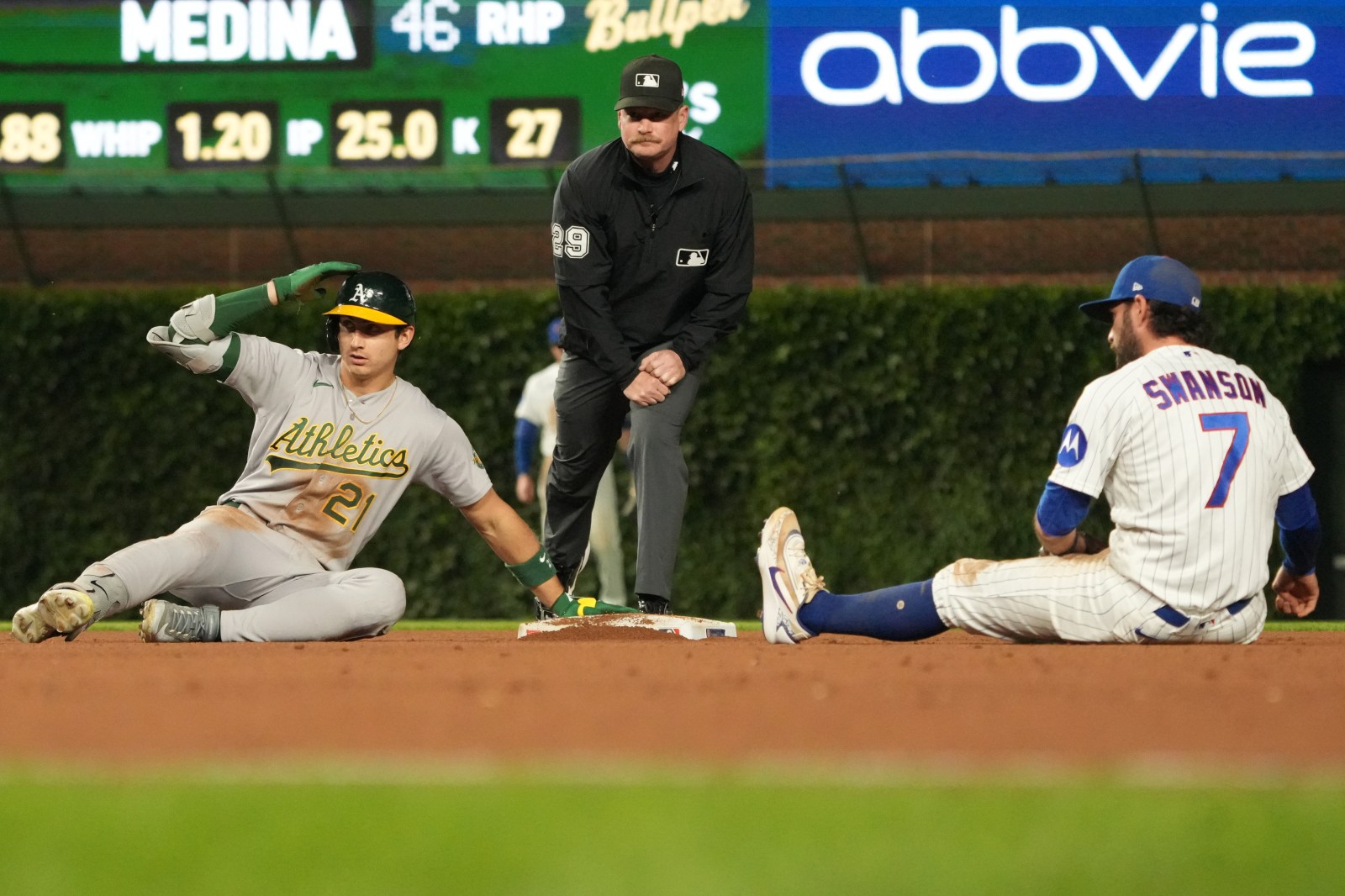 Athletics Defeat Cubs in Extra Innings as Ian Happ Reaches Milestone