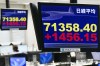Electronic boards show Japan's benchmark Nikkei 225 index in Tokyo Thursday, June 18, 2026. (Kyodo News via AP)
