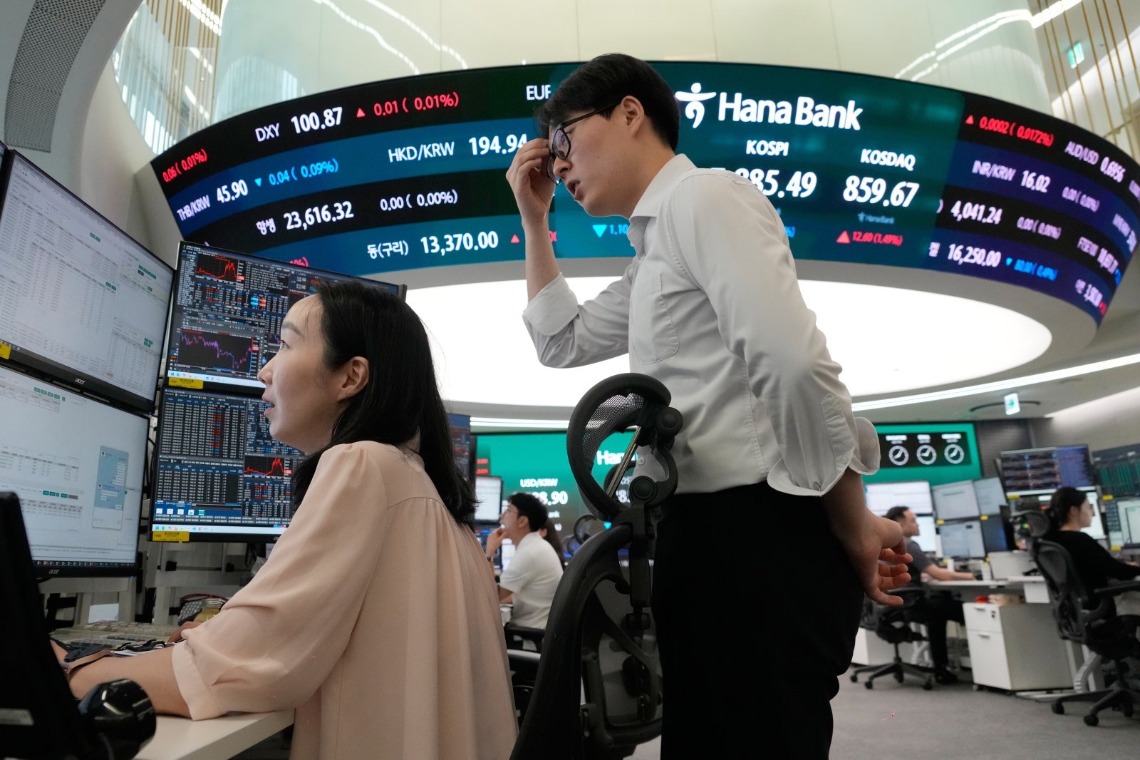 Asian markets retreat after AI stocks rebound