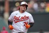 Baltimore Orioles' Yohel Pozo rounds the bases after hitting a home run during the third inning of a baseball game against the Los Angeles Angels, Thursday, Aug. 6, 2026, in Baltimore. (AP Photo/Stephanie Scarbrough)