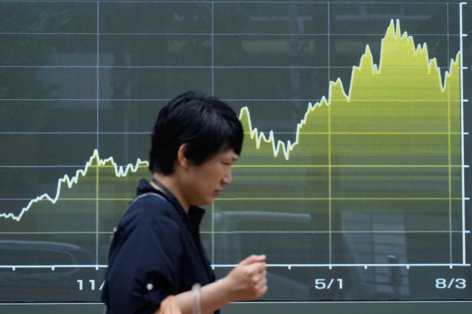 winnipegfreepress.com - Elaine Kurtenbach, The Associated Press - Asian shares are mostly higher while US futures and oil prices hold steady