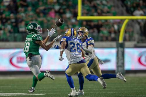Saskatchewan Roughriders receiver Dhel Duncan-Busby (18) catches the ball as Winnipeg Blue Bombers defensive back Ridge Texada (26) and teammate Evan Holm (31) run to tackle during second half CFL action in Regina on Sunday, Sep. 6, 2026. THE CANADIAN PRESS/Kayle Neis