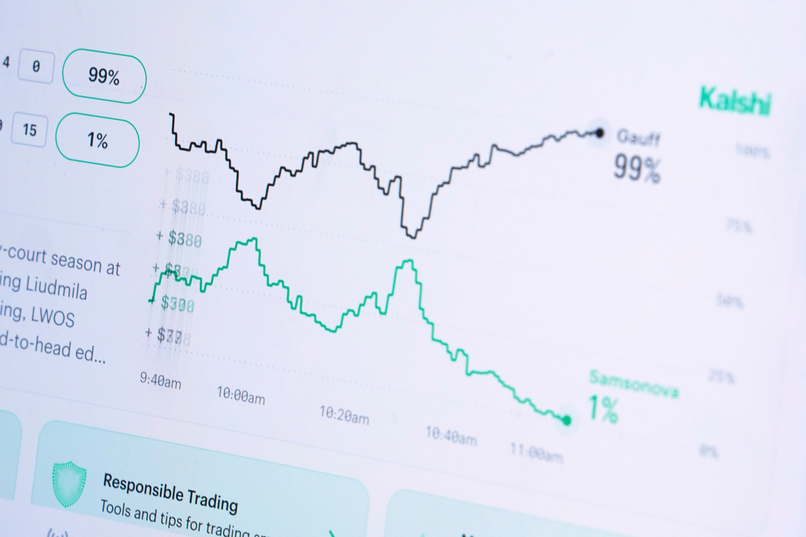 winnipegfreepress.com - Marc Levy, The Associated Press - 2026's elections could test how heavy trading on prediction markets affects races and results