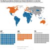 A map and chart showing support and opposition to FIFA President Gianni Infantino's re-election. (AP Digital Embed)